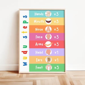 Affiche éducative islamique étapes Wudu Guide Wudu graphique Wudhu impression enfants musulmans islamique imprimable impression murale islamique éducation à la maison