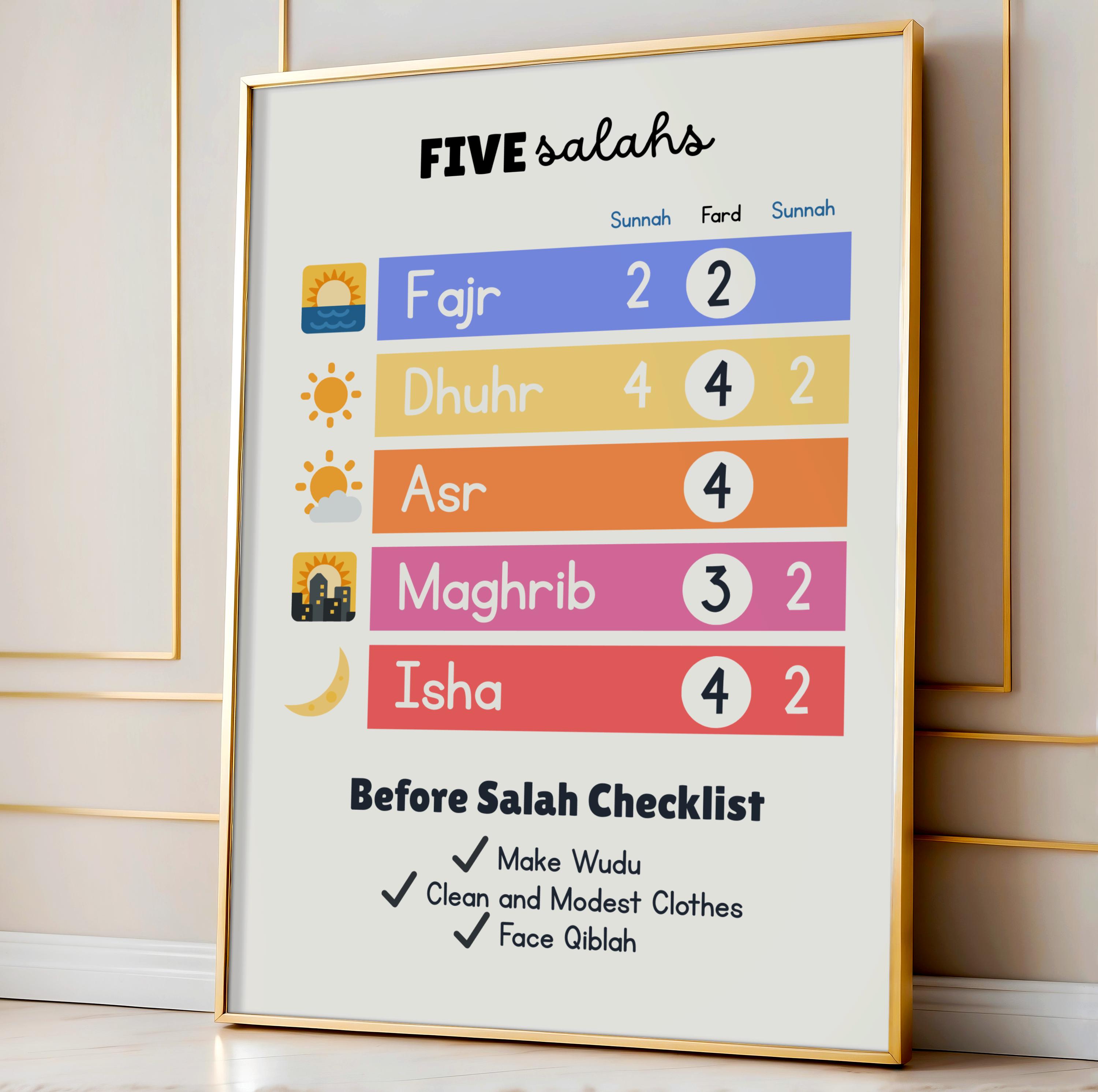 Five Daily Prayers Islamic Printable Salah Chart For Kids Muslim Prayer 