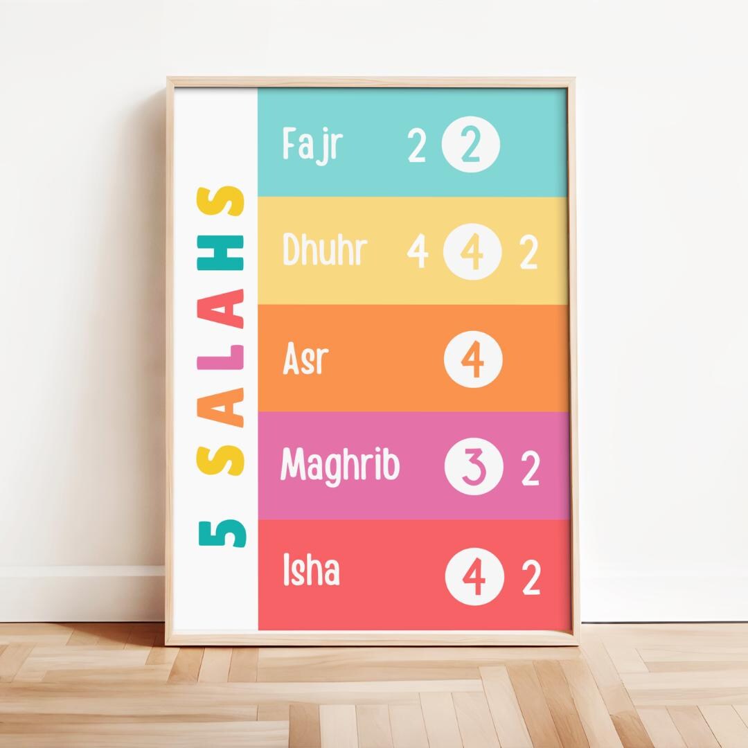 5 Salahs Rakat Chart For Kids 5 Prayers Fard And Sunnah Rakah 