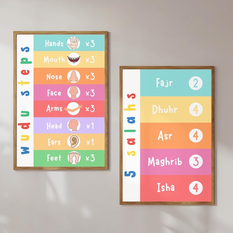 Kids Wudu Steps and 5 Salahs Islamic Educational Poster Set Printable ...