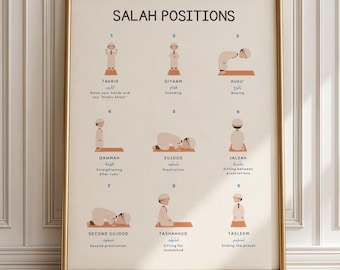 Salah Positions Poster for Kids Arabic Islamic Prayer Guide Muslim Kids Room Decor Eid Gift Muslim Kids Gift Prayer Room Decor Printable