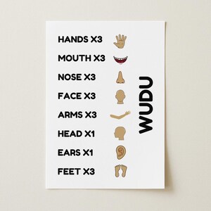 Wudu steps poster for kids featuring Islamic ablution guide with simple icons and repetition counts. Digital printable Islamic wall art for children. Perfect for Muslim kids learning wudu. Great for bathroom or prayer area decor. Minimalist and educational Muslim kids room print. Islamic homeschooling resource. Helps children memorize steps of making wudu easily. Printable wudu chart for Muslim parents and Islamic teachers.