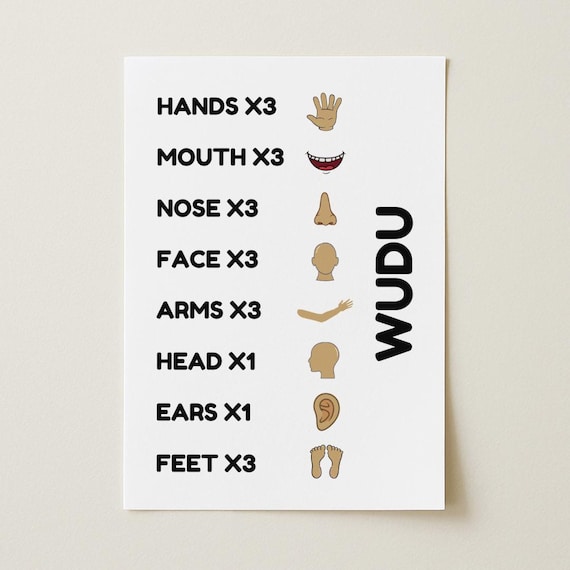 Wudu Steps Poster for Kids Islamic Ablution Guide Muslim Bathroom Wall Art Educational Wudu Chart Islamic Kids Decor Minimalist - Digital
