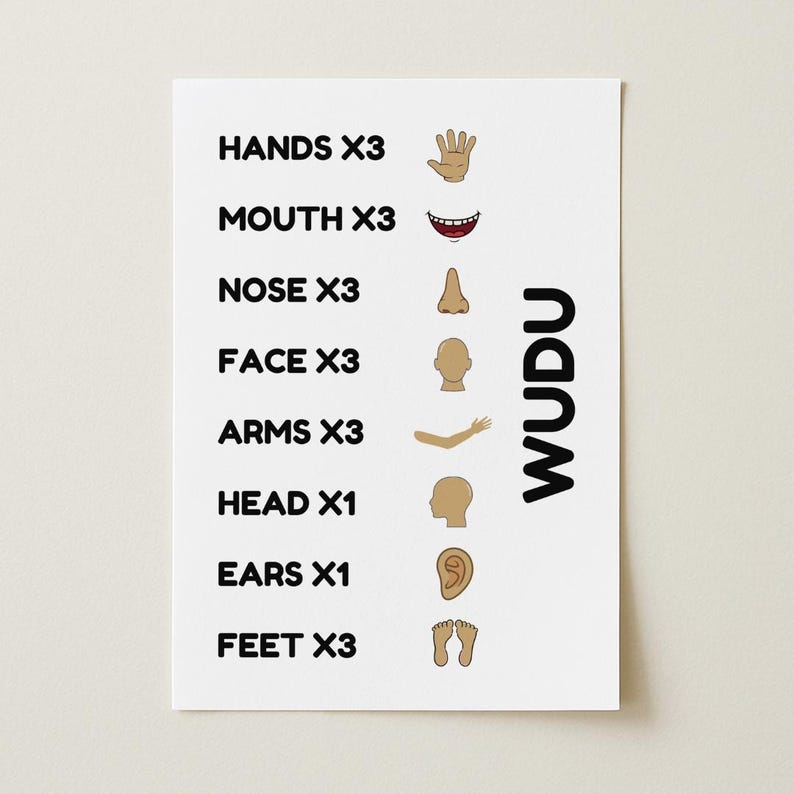 Wudu steps poster for kids featuring Islamic ablution guide with simple icons and repetition counts. Digital printable Islamic wall art for children. Perfect for Muslim kids learning wudu. Great for bathroom or prayer area decor. Minimalist and educational Muslim kids room print. Islamic homeschooling resource. Helps children memorize steps of making wudu easily. Printable wudu chart for Muslim parents and Islamic teachers.