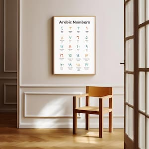 Arabic Numbers Chart 1 to 20 Islamic Kids Learning Printable Arabic ...