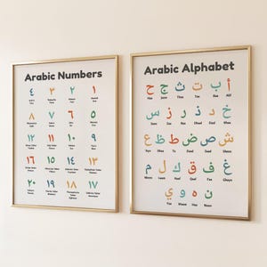 Arabisch alfabet en cijfers Grafiek Afdrukbare Educatief Moslim Kinderen Leren Posters Islamitische Homeschool Klaslokaal Decor Arabische Letters