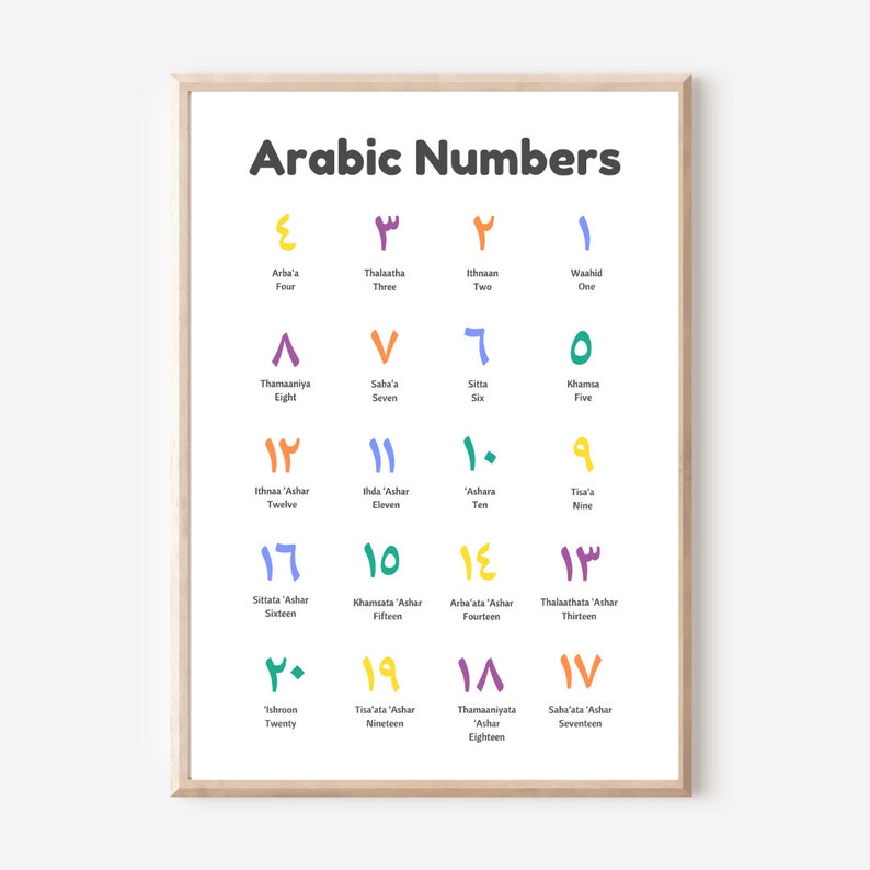 Arabic Numbers 1 to 20 Printable Poster Islamic Wall Art for Muslim ...