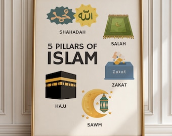 5 Pillars Of Islam Printable Wall Art For Muslim Kids Islamic Home Decor Muslim Kids Room Islamic Nursery Decor Muslim Baby Gift For Ramadan