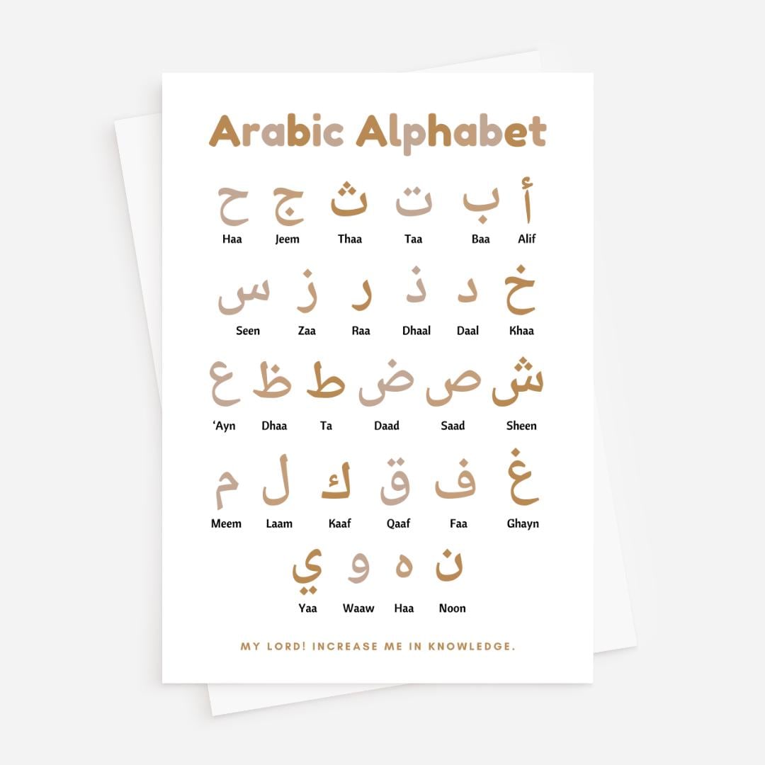 Arabisch Alfabet Werkblad Vectorontwerp Of Arabische Letters Voor Het Leren Schrijven Van Kinderen 30315327