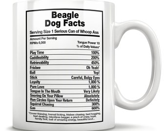 Beagle Dog Facts, Beagle Gift, Beagle Gift Idea, Beagle Dad, Beagle Mom, Beagle Cup, Beagle Coffee Mug, Beagle Owner Gift, Beagle Lover Gift