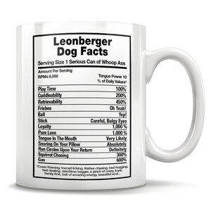 Leonberger Dog Facts, Leonberger Mug, Leonberger Gift Idea, Leonberger Lover, Leonberger Cup, Leonberger Owner, Leonberger Present