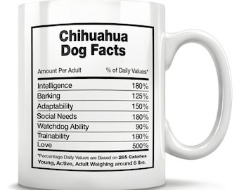 Chihuahua Hund Fakten, Chihuahua Geschenk, Chihuahua Papa, für Chihuahua Liebhaber, Chihuahua Kaffeetasse, Chihuahua Mama, Chihuahua Kaffeetasse