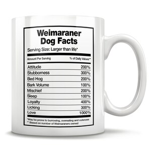 Op de afbeelding: Een witte keramische mok met een zwart-witte afbeelding van een Weimaraner-hondenfeiten-voedingslabel. Het label geeft het percentage van de dagelijkse waarden voor houding, koppigheid, bed-zwijn, blafvolume, ondeugd, slaap, loyaliteit, likken en liefde. Het label stelt dat Weimaraners vatbaar zijn voor graven, overeten en schattigheid.