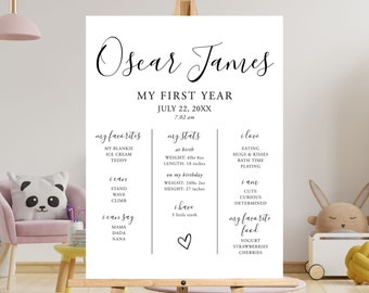 Baby 1st Birthday Milestone Sign: First Year Minimalist Printable Poster Template (Digital Download) SIGNATURE