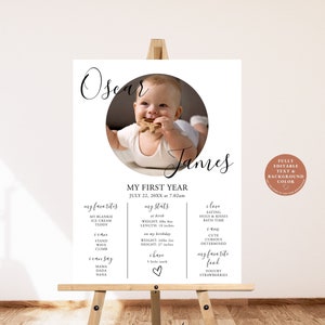 SIGNATURE Baby Milestone Board, 1st Birthday Printable Sign, First Birthday Milestone Photo Poster template, Editable, INSTANT