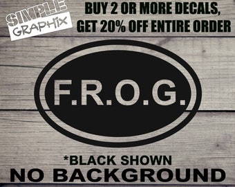 F.R.O.G. Fully Rely On GOD Oval Euro style vinyl Decal, Bumper Sticker, Christian, Religious, Jesus, Truck, Car, Windows, Toolbox, Outdoors!