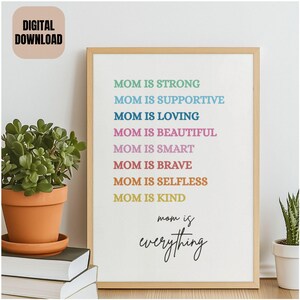 Mom Is Printable Art, Mothers Day Gift, Digital Prints, Printable Wall Art, Mothers Day Print, Digital Download, Gift for Mom, Mom Poster