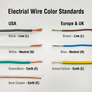 Custom Length Fabric Covered Electrical Cord for Lamp & Small Appliance ...
