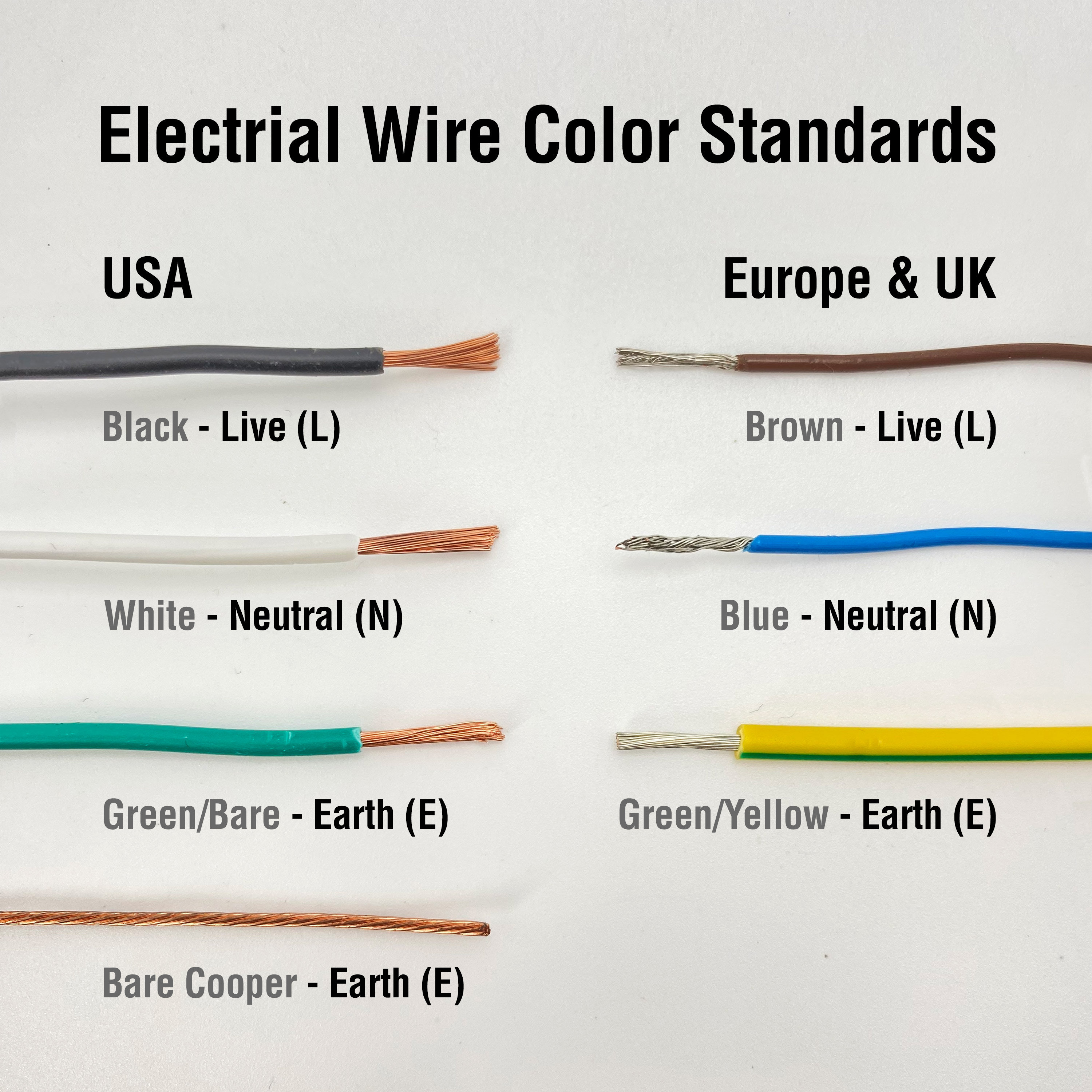 Hecho En Italia Fibras Naturales Cable Eléctrico Textil Trenzado Amarcords 20m Marrón - 2x0.75 Mm, Estilo Vintage Para Lámparas Cable Textil Marrón 20 Metros
