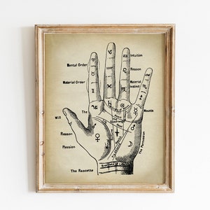Palmistry Print, PRINTABLE Vintage Illustration, Chiromancy Art Line Drawing, Fortune Teller Art, Fortune Telling, Palm Reading Wall Art
