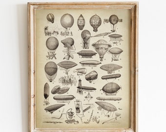 PRINTABLE Antique Hot Air Balloons Print, Vintage Transport Illustration, Aircraft Inventions, Flying Airship, Montgolfier Ballooning Art