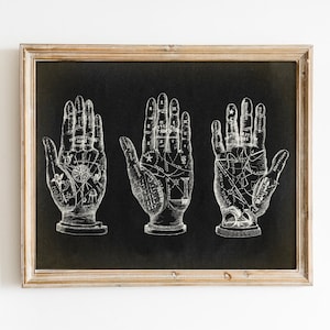 Palmistry Print, PRINTABLE Vintage Illustration, Chiromancy Art Line Drawing, Fortune Teller Art, Fortune Telling, Palm Reading Wall Art