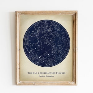 Astronomie Nord Konstellationen Druck, DRUCKBARE Vintage Illustration, Himmelskunst, Sternenkarte, Himmelskarte, alte wissenschaftliche Kunst, Sternenkarte