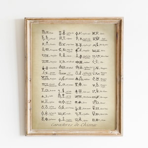 Afdrukbare oude chemie print, INSTANT DOWNLOAD vintage illustratie, historische chemie grafiek kunst, antieke wetenschappelijke illustratie kunst