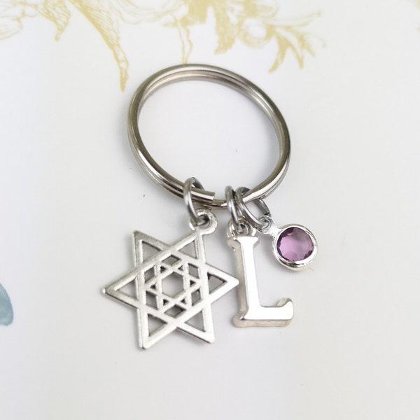 Jewish Symbols - Etsy