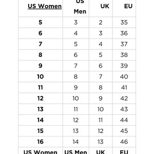 Puede incluir: Una tabla de conversi&oacute;n de tallas de zapatos con columnas para tallas de EE. UU. para mujeres, EE. UU. para hombres, Reino Unido y UE. La tabla enumera tallas de la talla 5 a la 16 de EE. UU. para mujeres, con las tallas correspondientes en los otros sistemas.