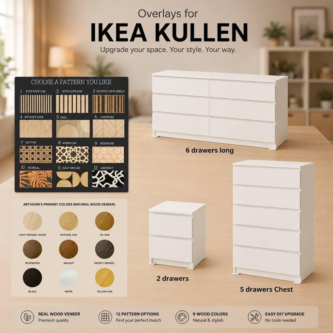 Furniture Drawer Overlay, Ikea Kullen Overlay, Set of Decorative