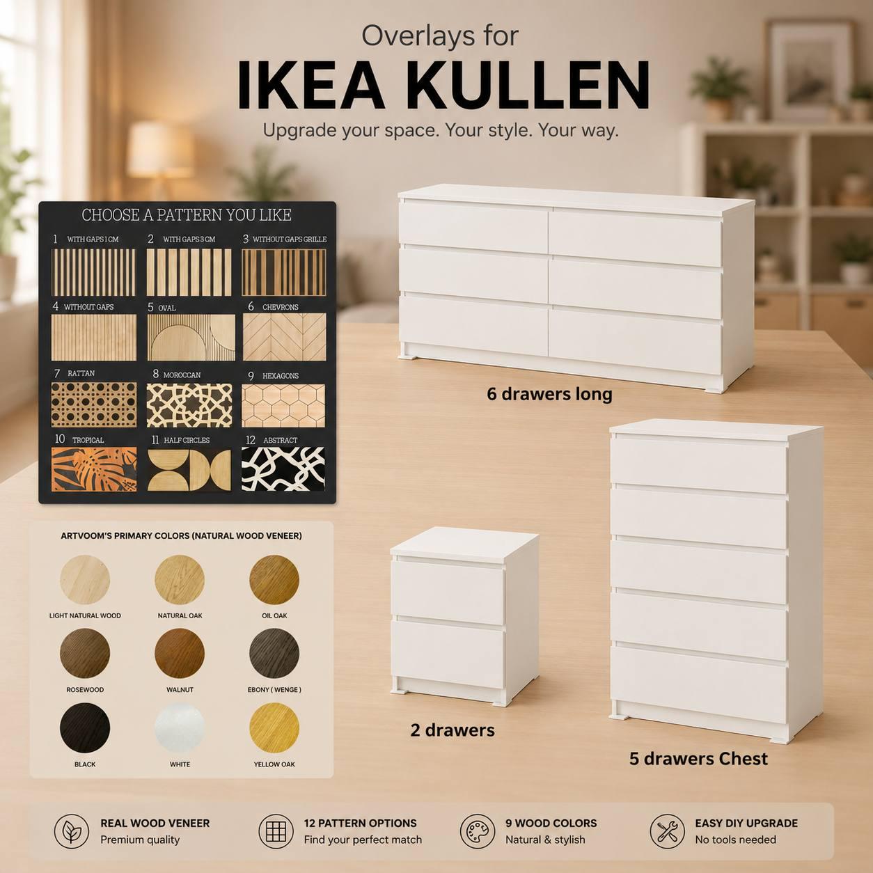 Furniture Drawer Overlay, Ikea Kullen Overlay, Set of Decorative