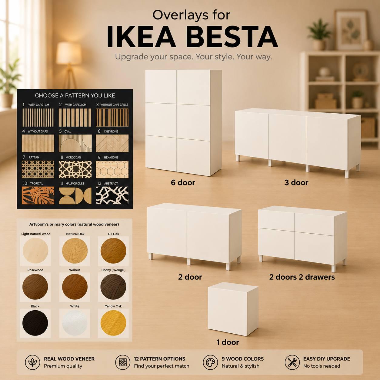 Ikea Besta Overlays, Decorative Furniture Overlays for Ikea