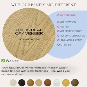 May include: A graphic highlighting the features of oak veneer panels. The image features a circular wood grain design with the text "THIS IS REAL OAK VENEER, NOT IMITATION." Additional text explains the materials not used and the use of 100% natural oak veneer.