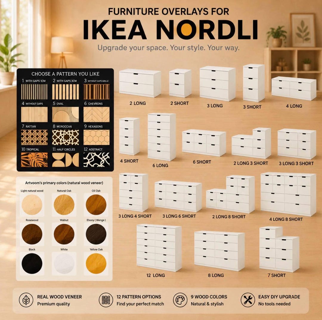 ikea nordli dresser IKEA Nordli Wood Overlays  Textured Panels for Dresser Restoration, 12 long