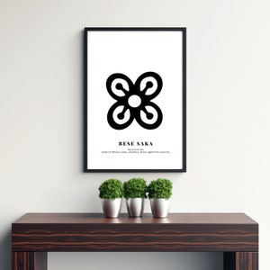 Best Saka, Adinkra Symbol, Adinkra Wandkunst, afrikanische Wandkunst, Digitaldruck, Kunstdruck, afrikanisches Dekor, afrikanischer Druck, kente Druck