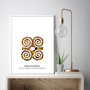 Kente DWENNIMMEN ADINKRA SYMBOL
