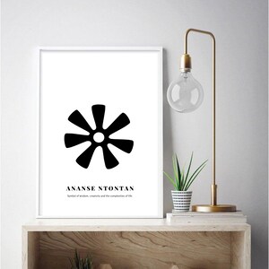 Adinkra Symbol | Africa symbol, Africa wall art, African wall art, digital print, African decor, African print, kente