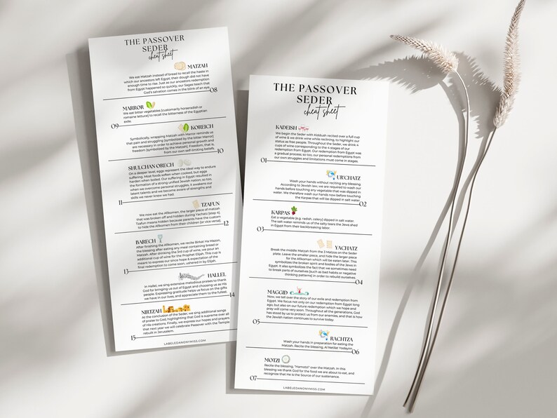 Printable Passover Seder Cheat Sheet, Pesach Seder Haggadah Guide, Passover Haggadah Instant ...
