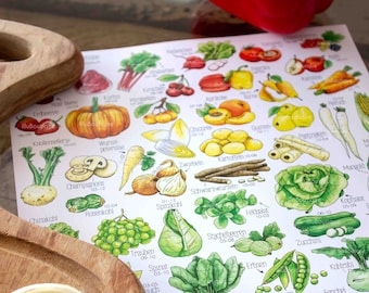 Fruit and Vegetable Poster A3 Seasonal Calendar Print Art Illustration Watercolor Calendar 2026 Special Gift Birthday for Her Sustainable