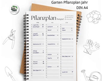 Pflanzplan A5 & A4 Download Gartenplanung Hochbeet Gemüsegarten Anfänger Garten Planer Liste Ausdrucken Gemüse Obst Kräuter Tabelle Pflanzen