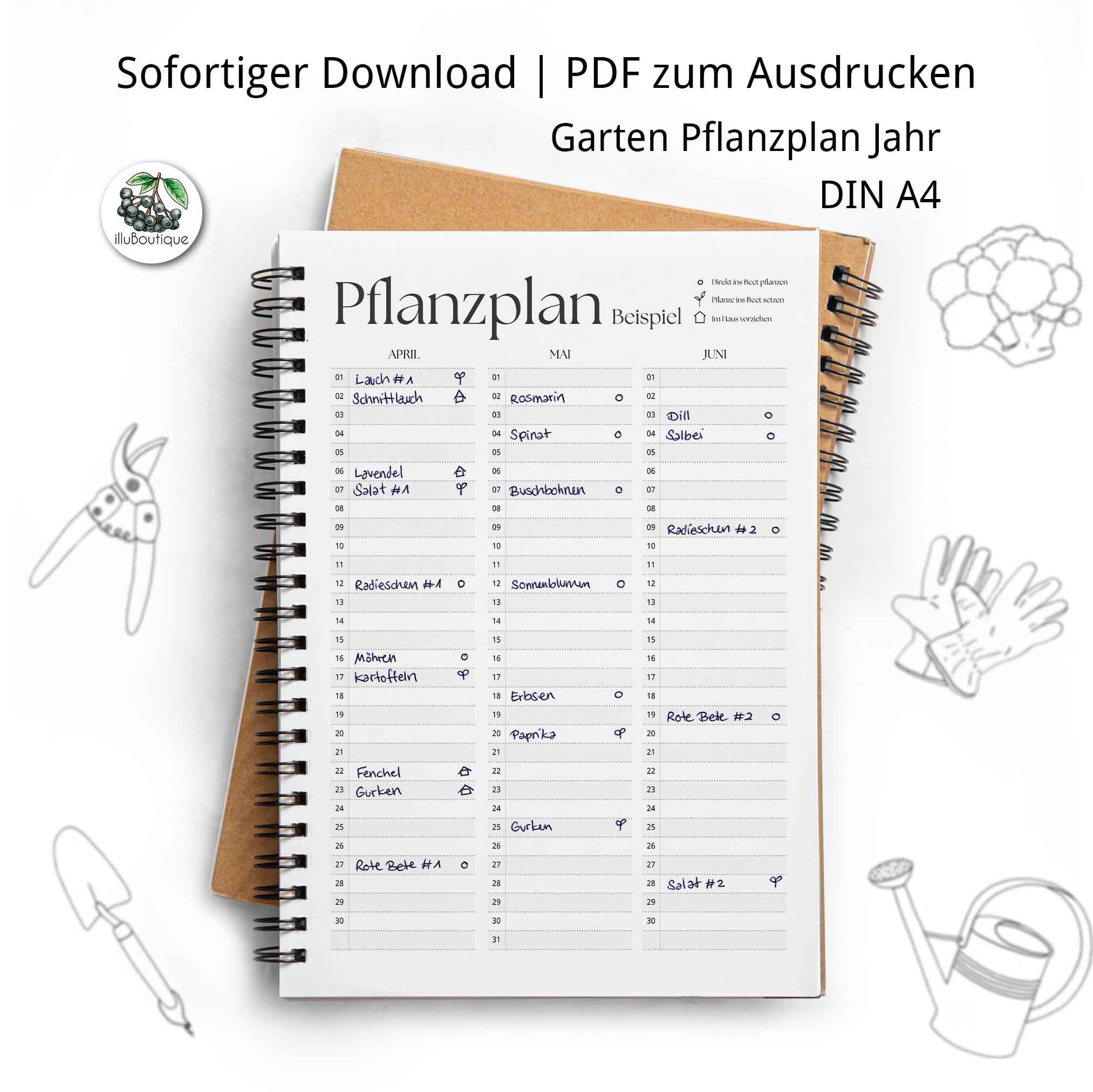 Plan de plantation A4 à télécharger, planification de jardin, potager surélevé, jardin potager pour débutants, planificateur de jardin, liste imprimab