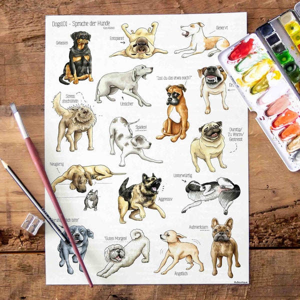 Hunde Sprache, Poster, A3, Boxer, Pitbull, Pug Dekoration, Art Print, Illustration, Geschenk Plakat, Aquarell, Tiere, Zeichnung, Ostern