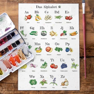 ABC Poster A4 Obst Gemüse Kräuter Gewürze Illustration Aquarell Kind back to school Schulstart Geschenk