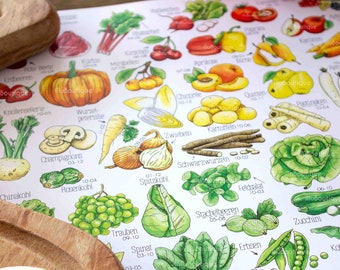 May include: A colorful illustrated chart featuring various fruits and vegetables with their German names and harvest times. The chart includes images of carrots, potatoes, onions, apples, pears, grapes, and more.