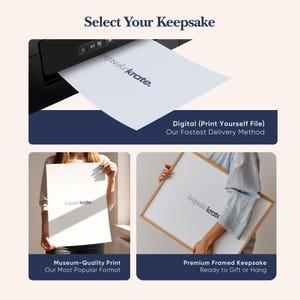 May include: Image showcasing print options: a digital file printing from a printer, a museum-quality print, and a premium framed keepsake. Each option features the "keepsake krate" logo. Text highlights delivery methods and formats.