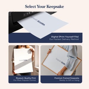 May include: Image showcasing options for keepsakes. Includes a digital print file, a museum-quality print, and a premium framed keepsake. The text "Select Your Keepsake" and "keepsake krate" are visible. The digital file is described as the fastest delivery method.