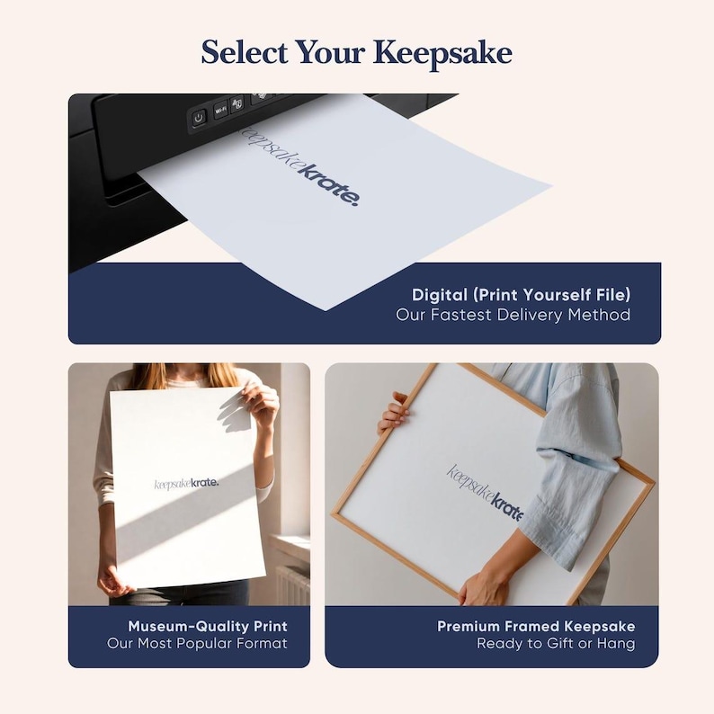 May include: Image showcasing options for keepsakes. Includes a digital print file, a museum-quality print, and a premium framed keepsake. The text "Select Your Keepsake" and "keepsake krate" are visible. The digital option is described as the fastest delivery method.