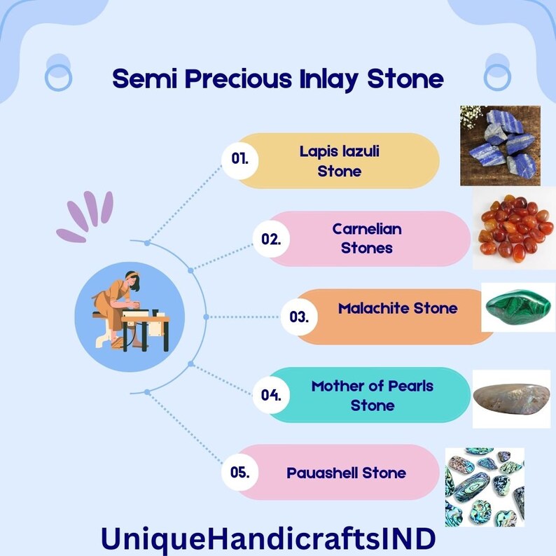 Puede incluir: Un gr&aacute;fico que muestra cinco tipos diferentes de piedras de incrustaci&oacute;n semipreciosas utilizadas en artesan&iacute;as. Las piedras son: Lapisl&aacute;zuli, Cornalina, Malaquita, Madreperla y Paua. El gr&aacute;fico tambi&eacute;n muestra a una persona trabajando en un torno de alfarer&iacute;a.