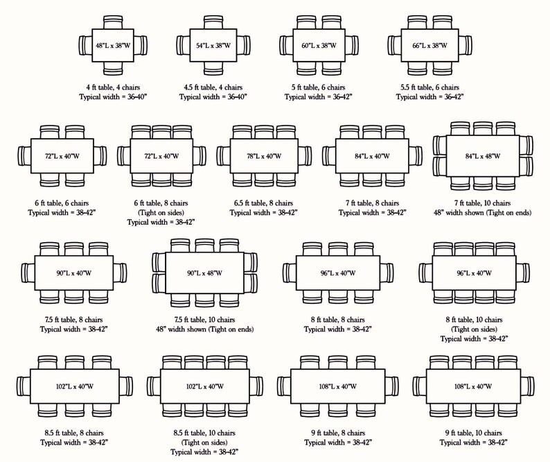 May include: A diagram showing different table sizes and the number of chairs that can fit around them. The table sizes are listed in inches, and the typical width of the table is listed in inches. The diagram shows how to arrange chairs around tables of different sizes.